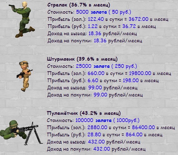 Заработок в игре