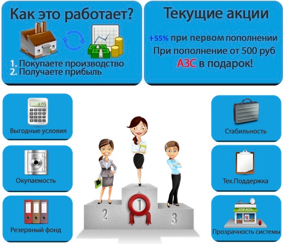 Как работает проект