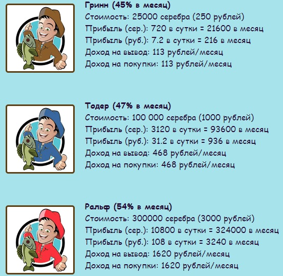 Маркетинг в игре