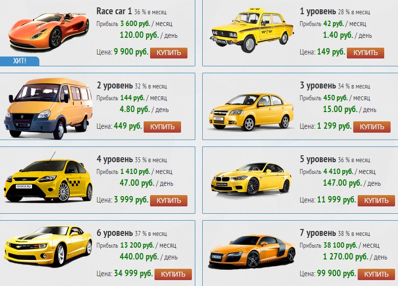 ТаксиМани - Игра с выводом денег