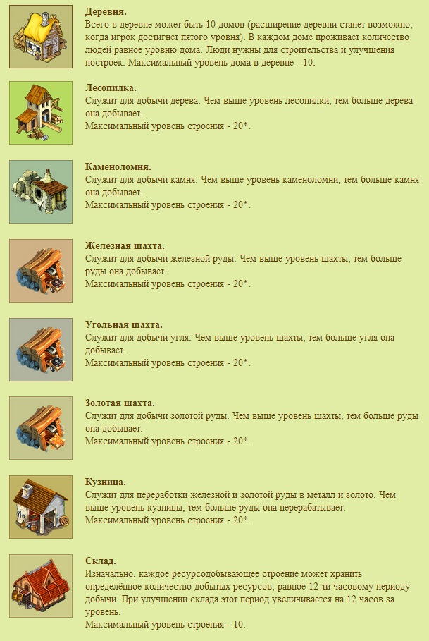 Как зарабатывать?